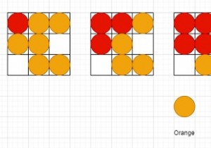 C++でのオレンジの腐敗 