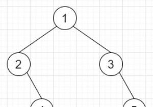 C++の二分木のいとこ 