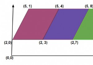 C++の平面内の平行四辺形の数 