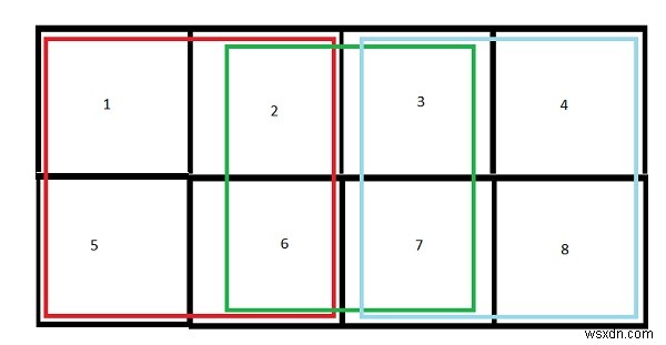 C++で長方形の正方形の数を数える 