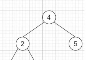 C++のバイナリ検索ツリーで最も近い要素を検索します 