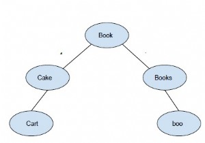 C++でのBKツリーの紹介 