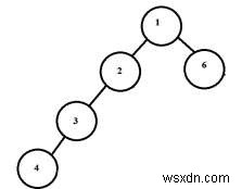 C++で二分木の2つのノードを結合することによって形成できる最大長サイクル 
