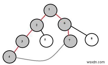 C++で二分木の2つのノードを結合することによって形成できる最大長サイクル 