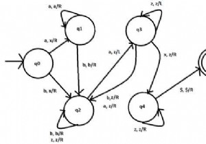 C++でL={a bm a（n + m）-n、m≥1}のチューリングマシンを構築します 