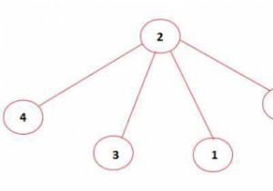 無向グラフにC++で指定されたサイズの独立集合が含まれているかどうかを確認します 