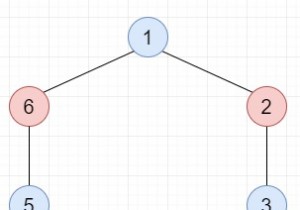 C++プログラムでDFSを使用して特定のグラフが2部グラフであるかどうかを確認します 