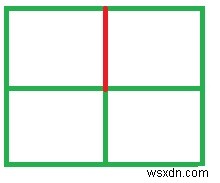 チェス盤では、C++で2つの部分に分割されないように最小限のカットを行うことができます。 