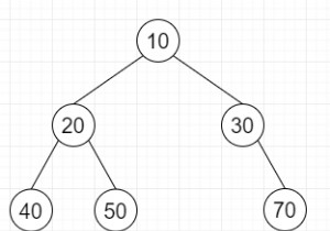 C++での二分木の簡潔なエンコーディング 