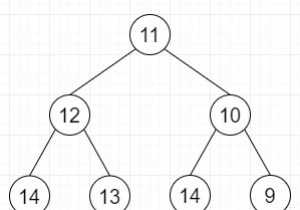 C++の二分木の最大連続増加パス長 