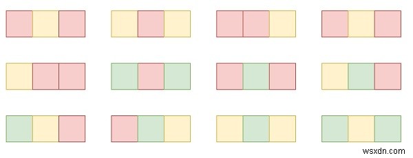 C++プログラムでN×3グリッドをペイントする方法の数 