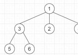 C++でのN-aryツリーのシリアル化と逆シリアル化 