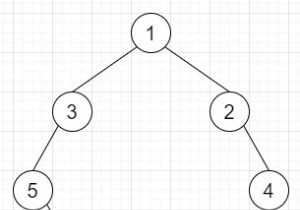 N-aryツリーをC++でバイナリツリーにエンコードする 