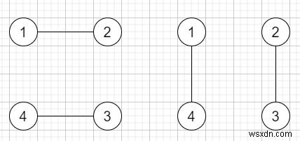 C++で交差しないハンドシェイク 