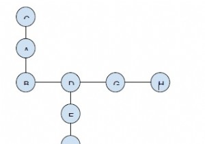C++のツリー内の2つの交差しないパスの最大積 