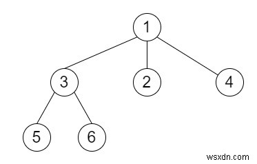 C++でのN-aryツリープレオーダートラバーサル 