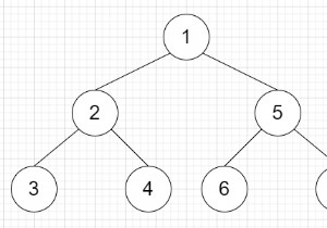 C++でプレオーダートラバーサルからツリーを回復する 