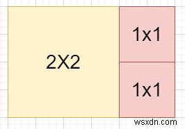 C++で最も少ない正方形で長方形をタイリングする 