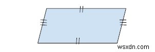 C++で平行四辺形の面積を見つけるプログラム 