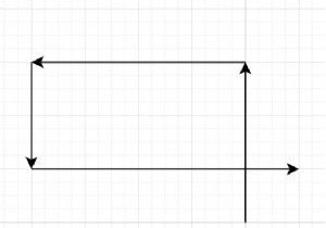 C++でのセルフクロッシング 