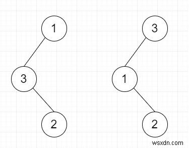 C++でバイナリ検索ツリーを回復する 