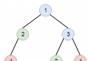 C++で重複するサブツリーを検索する 