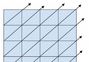 C ++でのMatrixのジグザグ（または対角）トラバーサル 