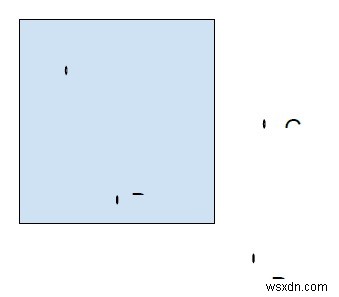 C++のコンピュータグラフィックスにおけるポイントクリッピングアルゴリズム 