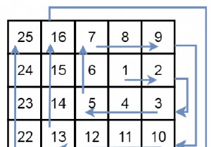 C++のスパイラルマトリックスIII 