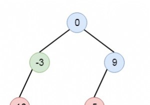 ソートされたリストをC++でバイナリ検索ツリーに変換する 