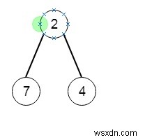 C++のすべての最も深いノードを持つ最小のサブツリー 