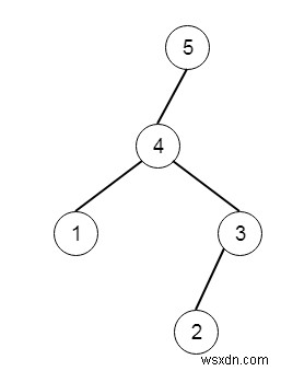 C++での最大二分木II 