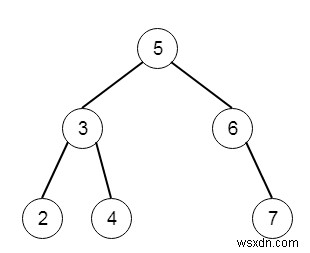 C++でBSTのノードを削除する 