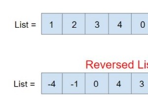 C++STLのリスト逆関数 