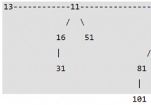 C ++の二項ヒープ？ 