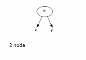 C / C ++の2-3ツリー（検索と挿入）？ 