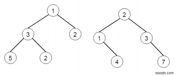 C++で2つの二分木をマージする 