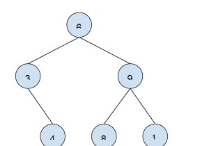 C++でリーフノードから距離kにあるすべてのノードを出力します 