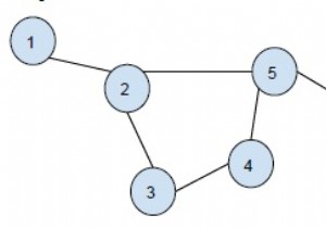 すべてのサイクルをC++の無向グラフに出力します 