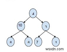 C ++のバイナリツリーで指定された合計を使用して、ルートからすべてのパスを出力します 