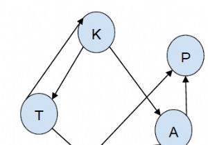 特定のソースから宛先までのすべてのパスをC++で出力します 