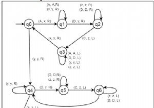 L ={aibjck|のチューリングマシンを構築します。 i  j  k; i≥1} 