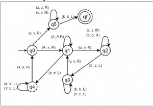 L ={aibjck|のチューリングマシンを構築します。 i * j =k; i、j、k≥1} 