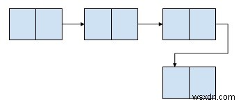 C ++で再帰を使用して、リンクリストの代替ノードを出力します 