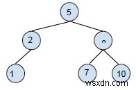 二分探索木-C++での削除操作 