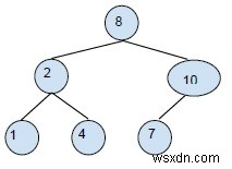 二分探索木-C++での削除操作 