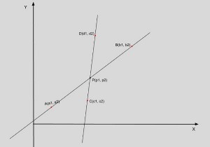 C++での2本の線の交点のプログラム 