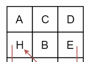 C++で指定した開始文字から最長の連続パスの長さを求める方法
