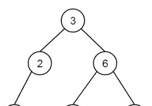 C++の二分探索木で最小値のノードを見つけます 