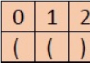 C ++を使用して、括弧の文字列から等しい点を見つけます。 